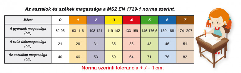 vysky-sedu-stoliciek-hu.jpg